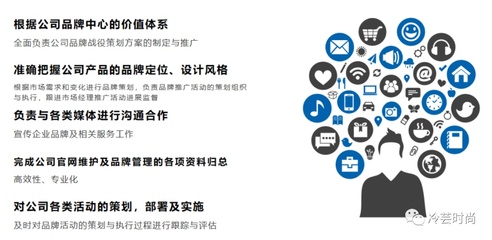 融合魔力 從化妝品文案到文化活策的創意共鳴